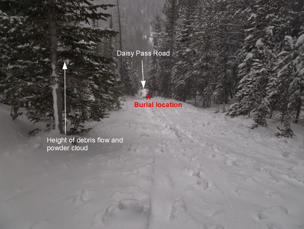 Henderson Mtn Fatality - burial location Henderson Mtn Fatality - burial location