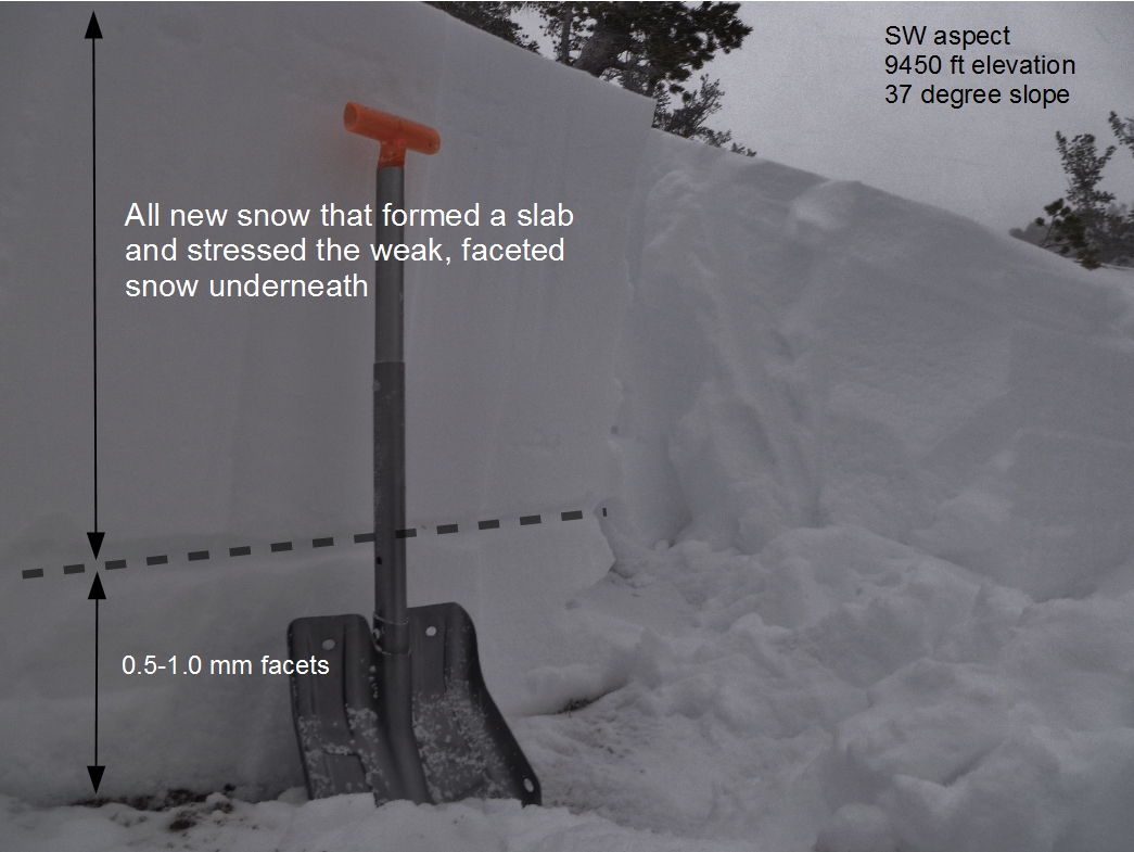 Henderson Mtn Fatality - snowpack layers Henderson Mtn Fatality - snowpack layers